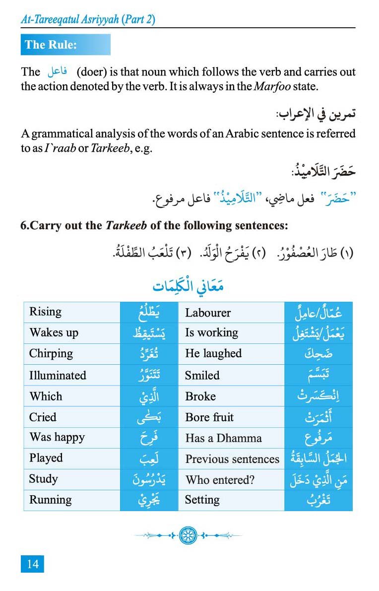 The Easy Method of Learning the Arabic Language
