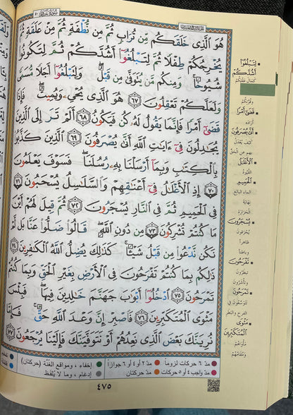 Uthmani Script Qur’an – Authentic Madani Mushaf
