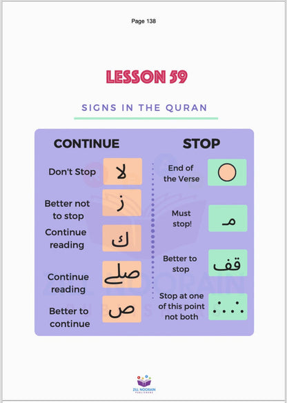 Zill Noorain's Quranic Qaidah - Uthmani Script