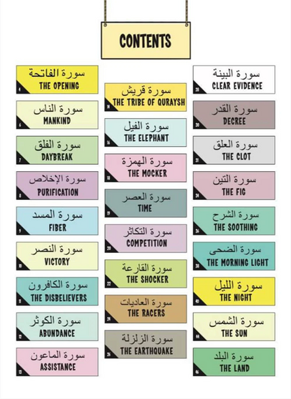 My First Quran with Pictures: Juz' Amma Part 1