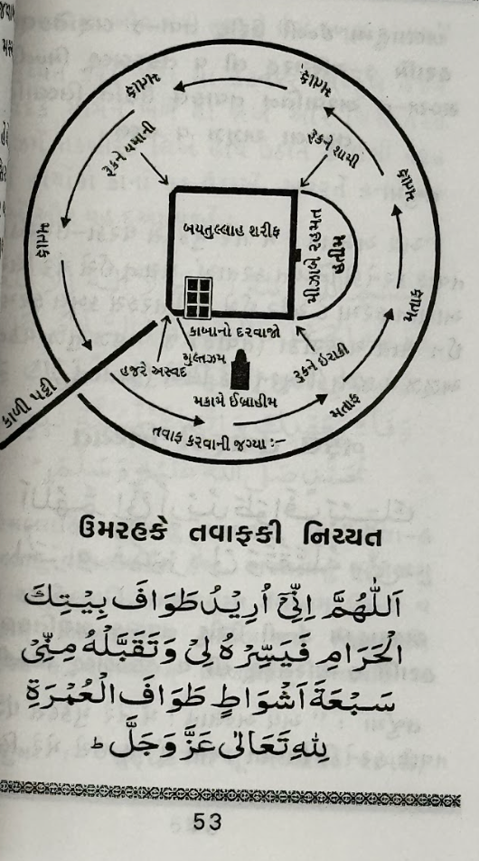 Hajj-Umrah and Salam (Gujarati)