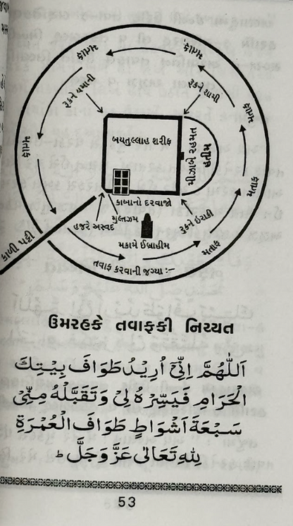 Hajj-Umrah and Salam (Gujarati)